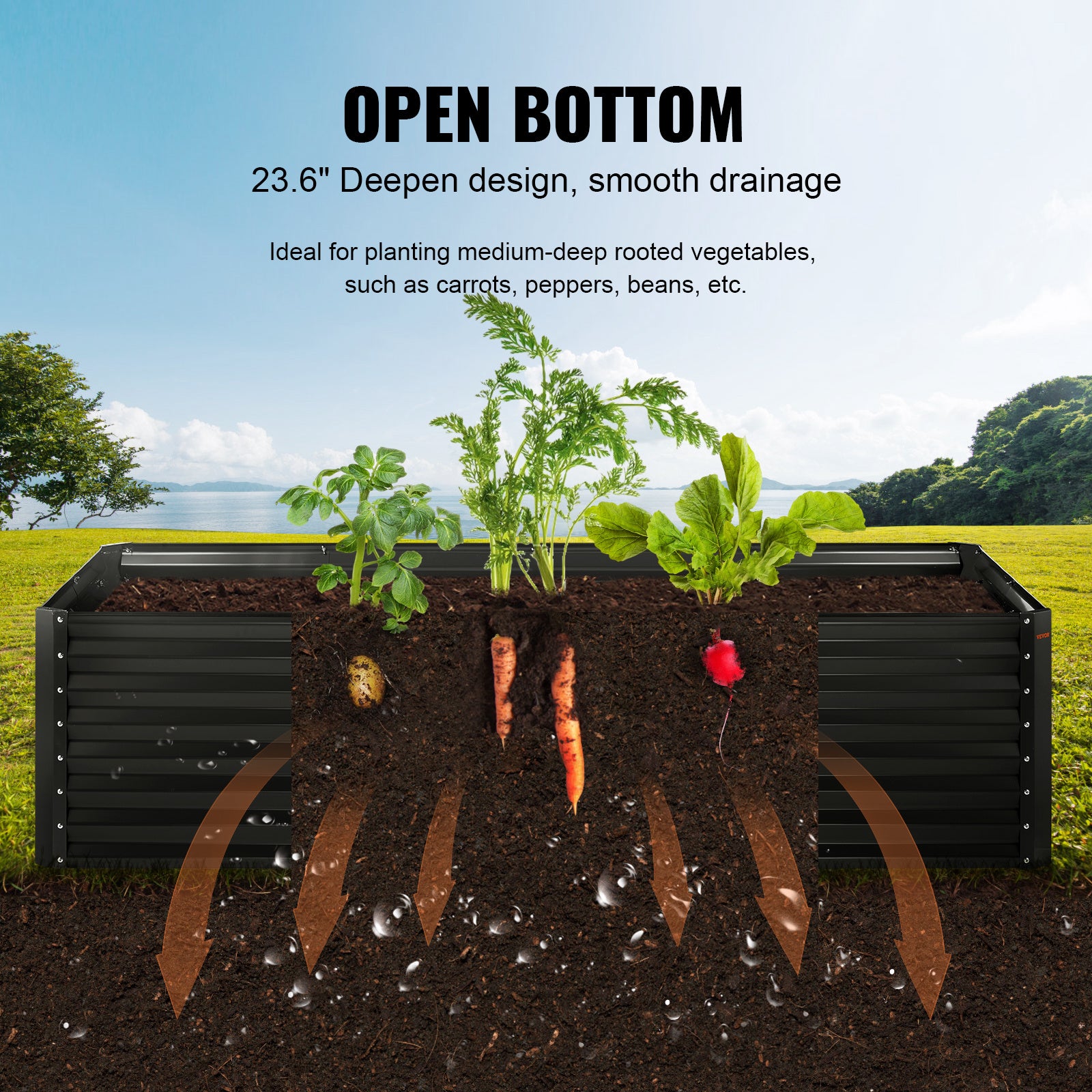 VEVOR Galvanized Raised Garden Bed Planter Box 94.5x47.2x23.6inch Flower Vegetable - Premium  from Yard Agri Supply - Just $152! Shop now at Yard Agri Supply