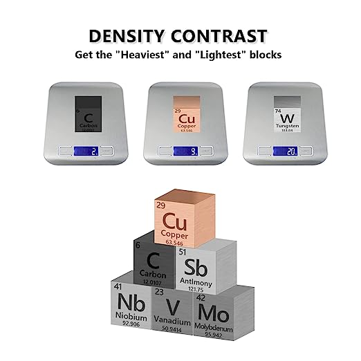 Metal Element Cube  High Purity, Periodic Table Of Elements Collection For Element Collections Hobbies, Pure Tungsten Cube, Iron, Aluminum, Bismuth, - Premium computer and office from cjdropshipping - Just $142.59! Shop now at Yard Agri Supply