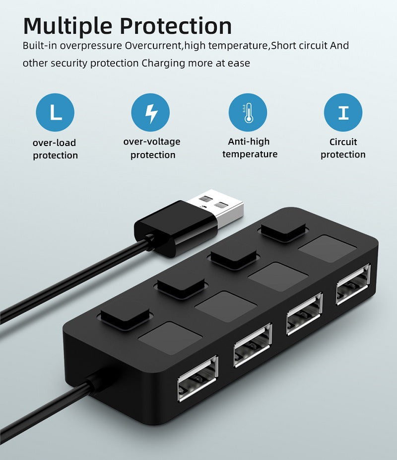 HUB Hub Multi-USB Splitter 4-port Extender - Premium computer and office from cjdropshipping - Just $12.19! Shop now at Yard Agri Supply