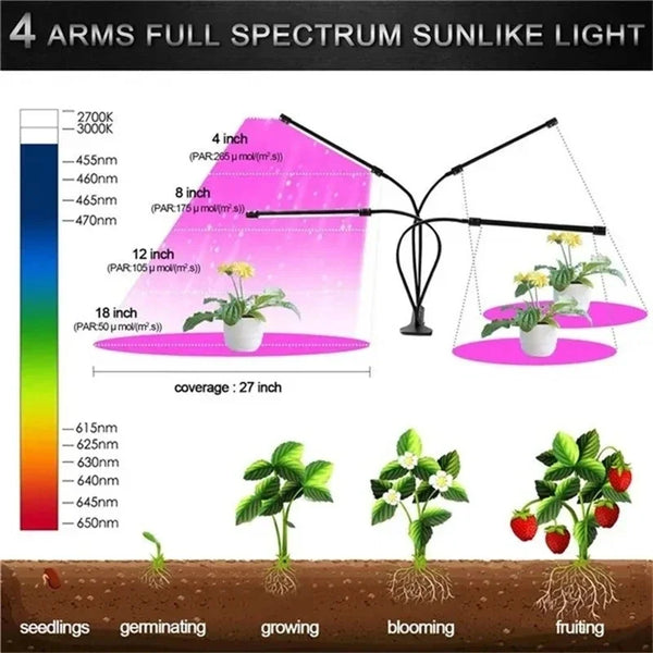 USB LED Plant Grow Light Indoor Garden 10 Dimmable Levels Grow Light Full Spectrum Timer Setting Hydroponic Greenhouse 3H/9H/12H - Premium  from dser - Just $24.95! Shop now at Yard Agri Supply